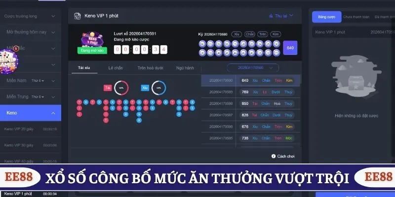Xổ số online công bố mức ăn thưởng vượt trội