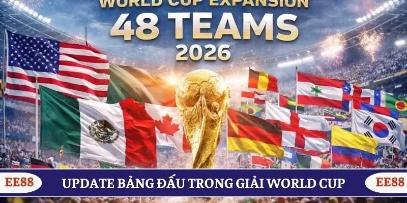 Khám phá chi tiết về giải đấu World Cup